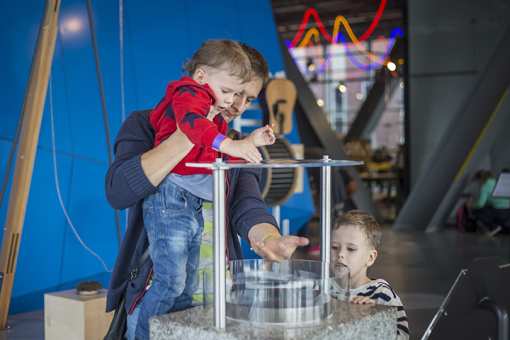 The 9 Best Museums in Nebraska!